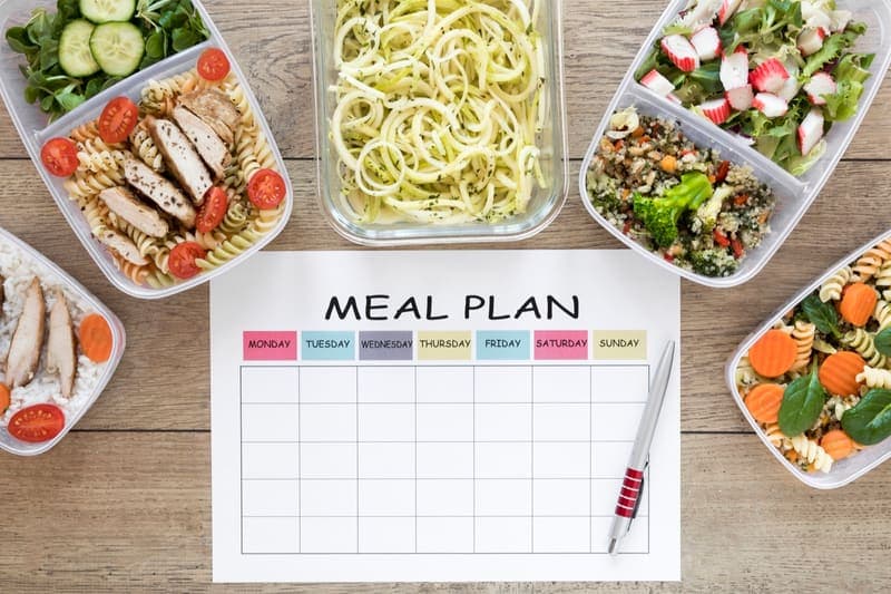 Weekly meal plan with prepared healthy portions in containers